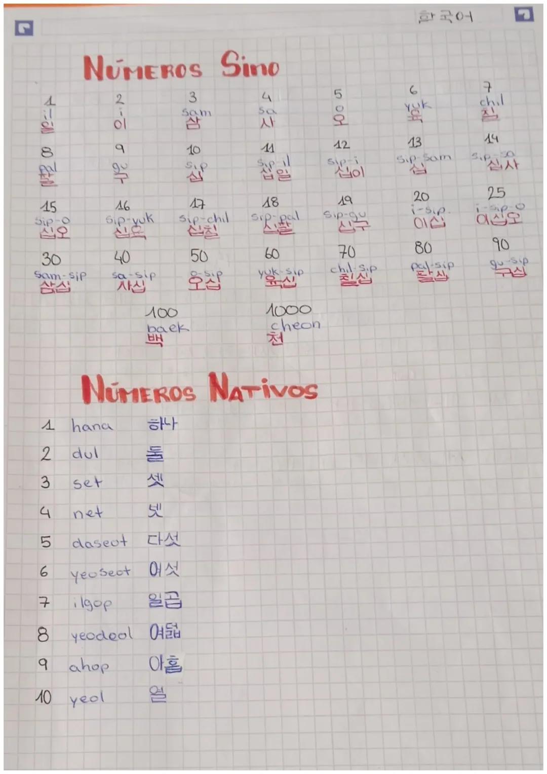 암기

안녕하세요

사랑해요

네?

어떻게 지내세요
..
Koreano

이름 Amy Maria
1rewin

성:Ba Cantor.
Song

감사합니다
hangul
HIANICOL 한국어 # 한국어

VOCALES

ㅏ
ㅑ
ㅓ
ㅕ
ㅗ
ㅛ
ㅜ
ㅠ
