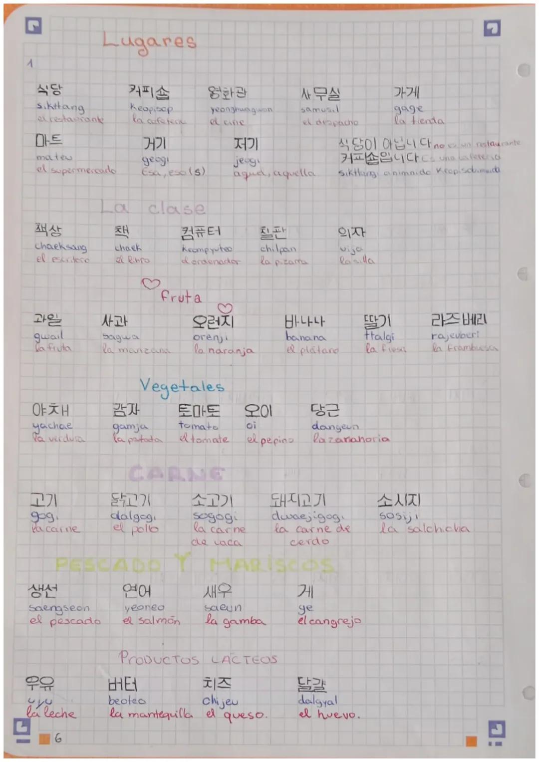 암기

안녕하세요

사랑해요

네?

어떻게 지내세요
..
Koreano

이름 Amy Maria
1rewin

성:Ba Cantor.
Song

감사합니다
hangul
HIANICOL 한국어 # 한국어

VOCALES

ㅏ
ㅑ
ㅓ
ㅕ
ㅗ
ㅛ
ㅜ
ㅠ
