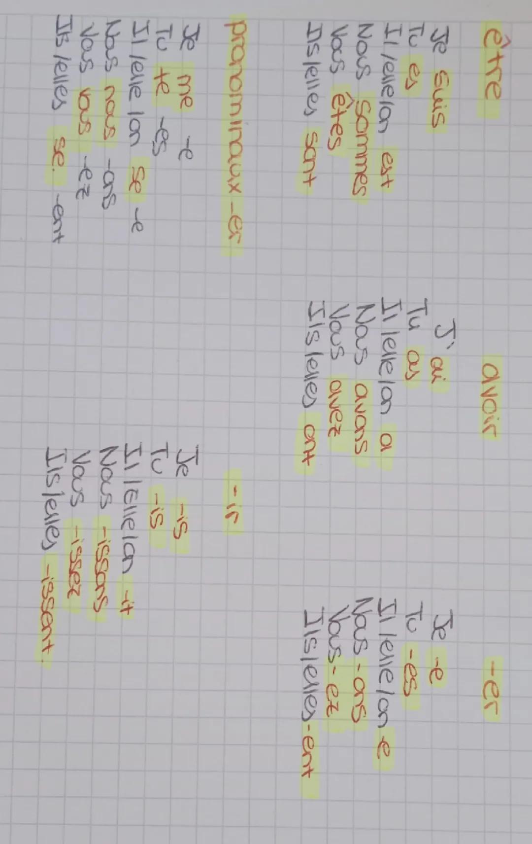 être
Je Suis
Tu es
Il/ellelon est
Nous sommes
Vous êtes
Ils/elles sont

pranominaux-er
Je me e
Tu te es
Il lelle lon se ve
Nous nous -ons
Vo