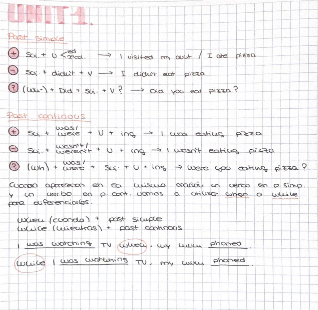 UNIT 1.

Past simple

+ Soi. + U <ed. $\rightarrow$ I visited my auut / I ate pizza

- Soi + didut + v $\rightarrow$ I didut eat pizza

③ (W