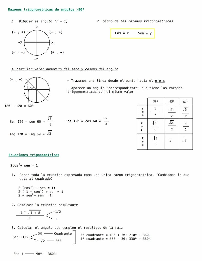 Tª Pitagorasa²= b²+ c²
Razones trigonometricas
Seno =
Coseno =
CO (b)
Hip (a)
Tag =
Tangente =
Ctg
CC (c)
Hip (a)
360
180°
CO (b)
CC (c)
sen