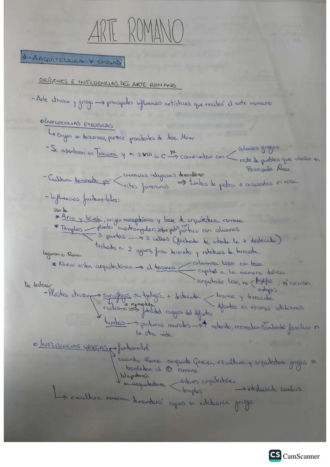 1-ARQUITECTURA Y CIUDAD
ORIGENES E INFLUENCIAS DEL ARTE ROMANO
principales
- Arte etrusco
ARTE ROMANO
Y
OINFLUENCIAS ETRUSCAS
Ly Origen
grie