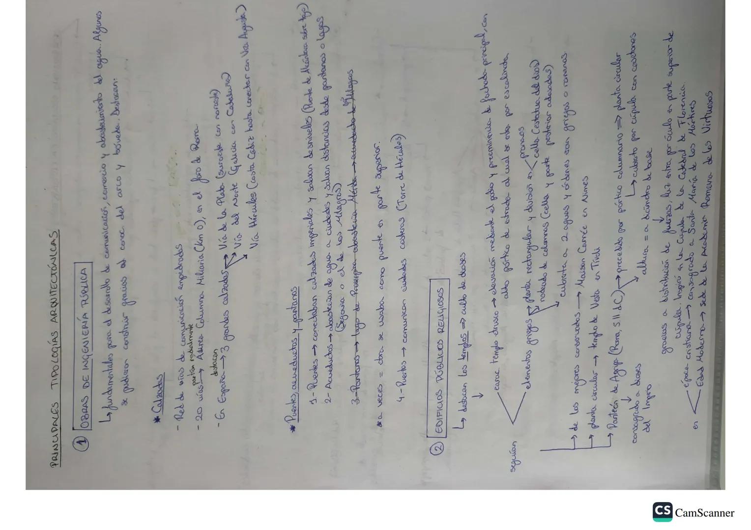 1-ARQUITECTURA Y CIUDAD
ORIGENES E INFLUENCIAS DEL ARTE ROMANO
principales
- Arte etrusco
ARTE ROMANO
Y
OINFLUENCIAS ETRUSCAS
Ly Origen
grie