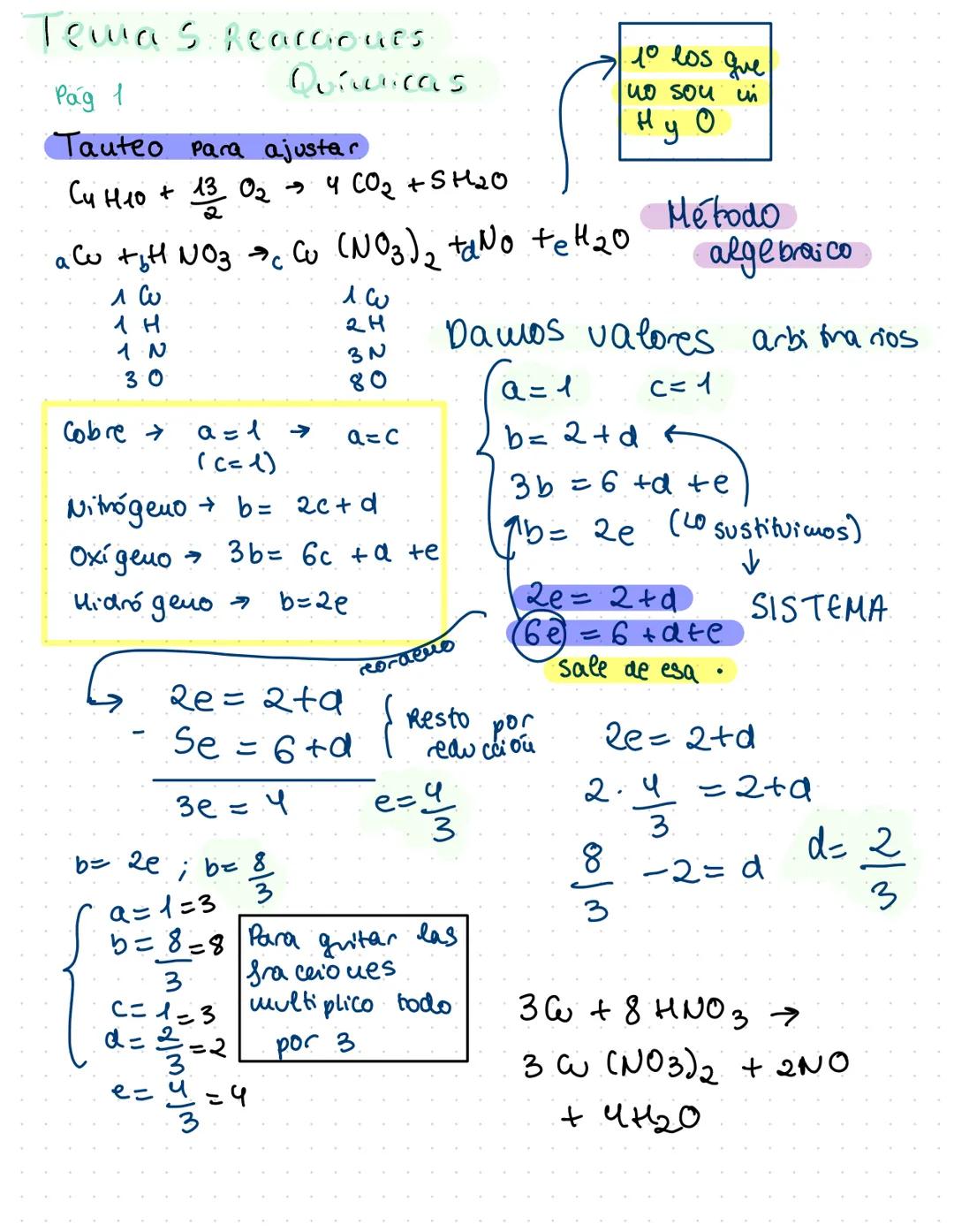 # química

I NEED SPACE # Tema 5 Reacciones.
Químicas
Pág 1

Tauteo para ajustar
Cu H10 + $\frac{13}{2}$ O2 → 4 CO2 + SH₂O

aco +H NO3 → CU 