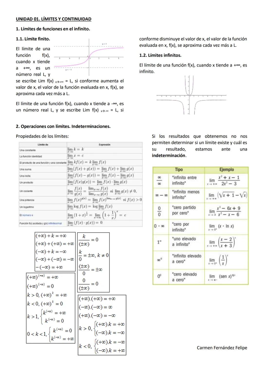 UNIDAD 01. LÍMITES Y CONTINUIDAD
1. Límites de funciones en el infinito.
1.1. Límite finito.
El límite de una
función f(x),
cuando x tiende
