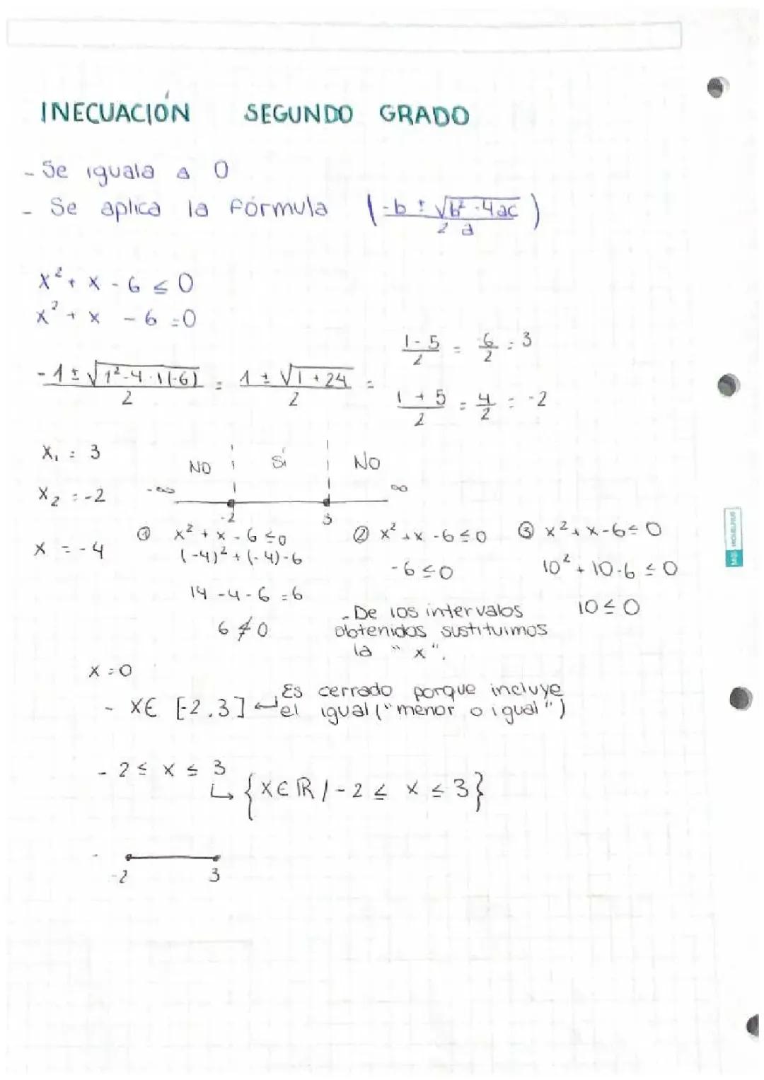 Aprende a Resolver Inecuaciones: Ejemplos de Desigualdades de Segundo Grado