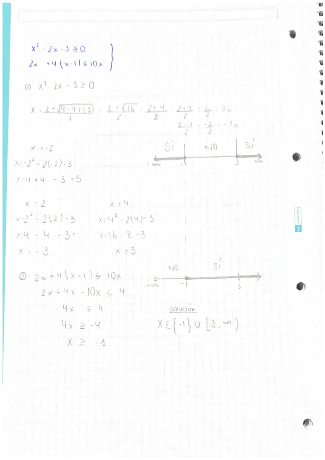 INECUACIÓN
- Se iguala a 0
- Se aplica la fórmula (- b ± √b² - 4ac )
23
x²+x-6≤0
x² + x
X₁ = 3
:
X₂ = -2
-6=0
- 1 ± √ √ 1²-4-166) = 1 + √₁ +