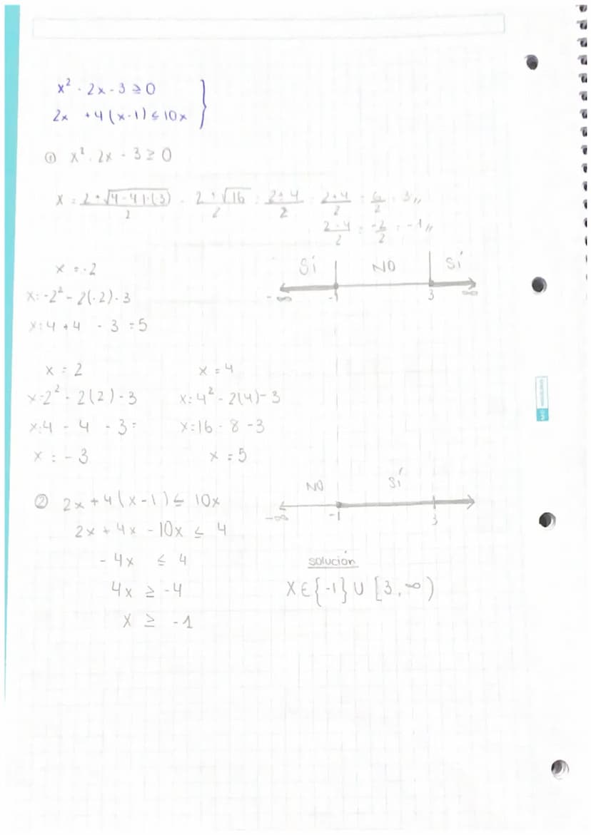 INECUACIÓN
- Se iguala a 0
- Se aplica la fórmula (- b ± √b² - 4ac )
23
x²+x-6≤0
x² + x
X₁ = 3
:
X₂ = -2
-6=0
- 1 ± √ √ 1²-4-166) = 1 + √₁ +