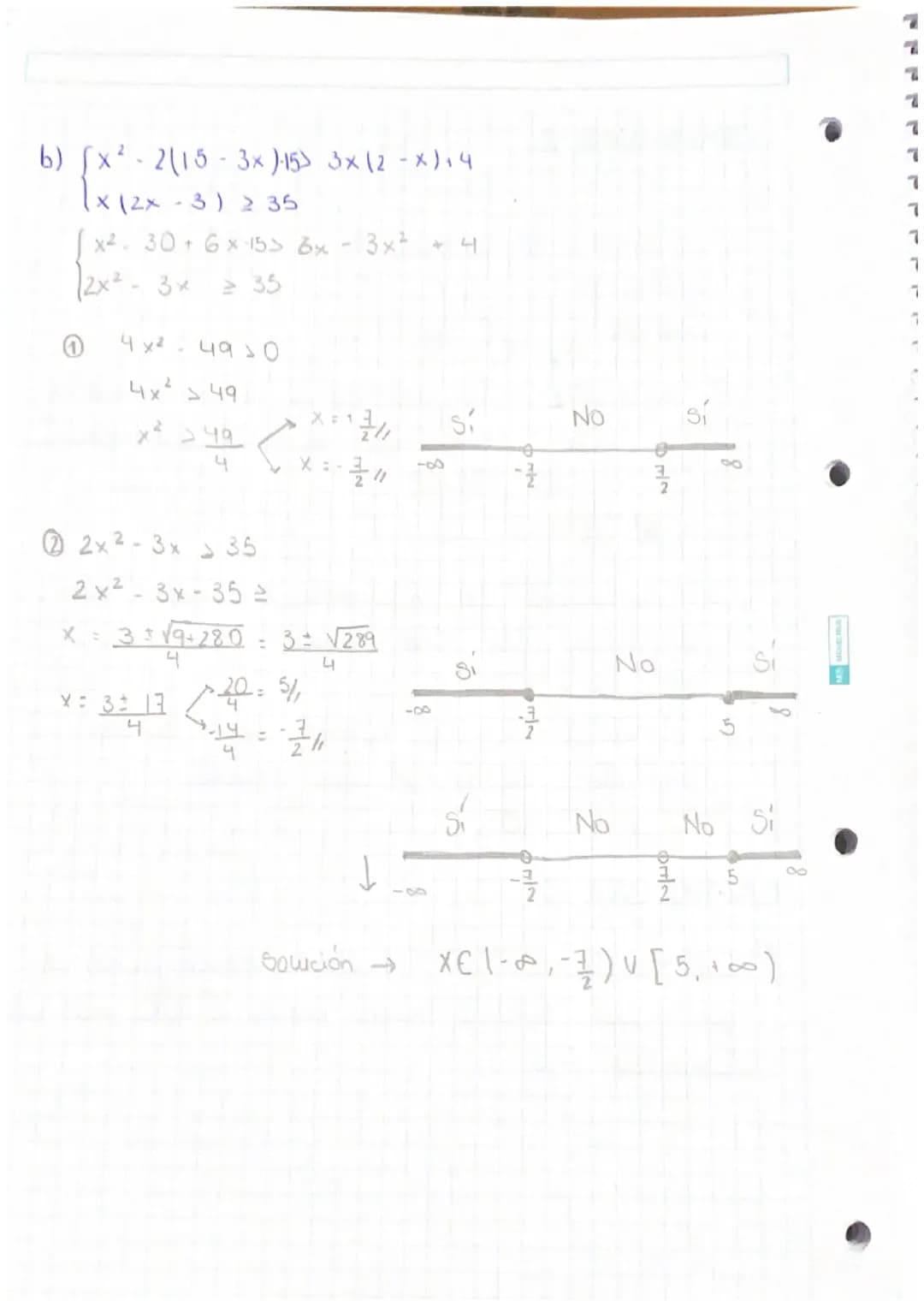 INECUACIÓN
- Se iguala a 0
- Se aplica la fórmula (- b ± √b² - 4ac )
23
x²+x-6≤0
x² + x
X₁ = 3
:
X₂ = -2
-6=0
- 1 ± √ √ 1²-4-166) = 1 + √₁ +