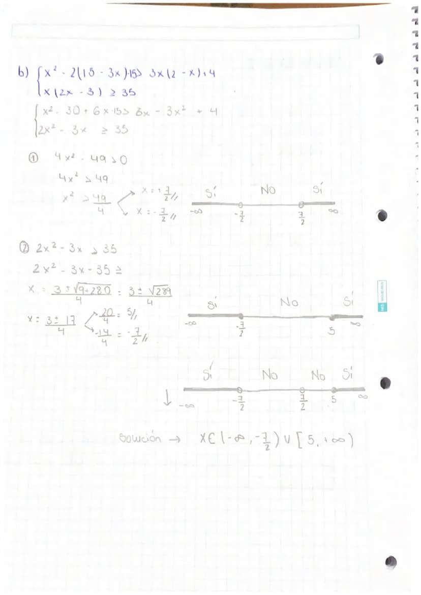INECUACIÓN
- Se iguala a 0
- Se aplica la fórmula (- b ± √b² - 4ac )
23
x²+x-6≤0
x² + x
X₁ = 3
:
X₂ = -2
-6=0
- 1 ± √ √ 1²-4-166) = 1 + √₁ +