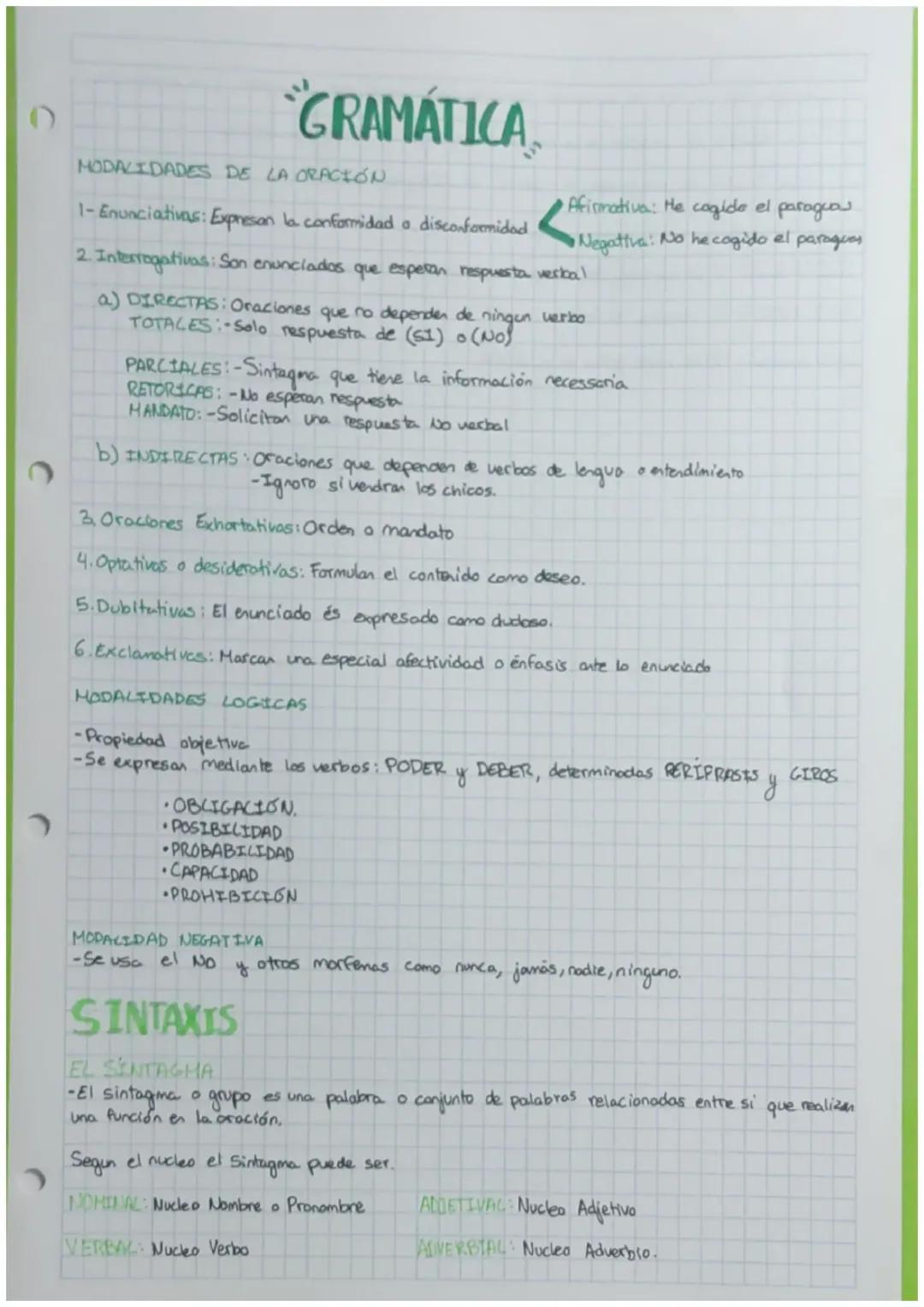 Modalidad oracional y Sintaxis