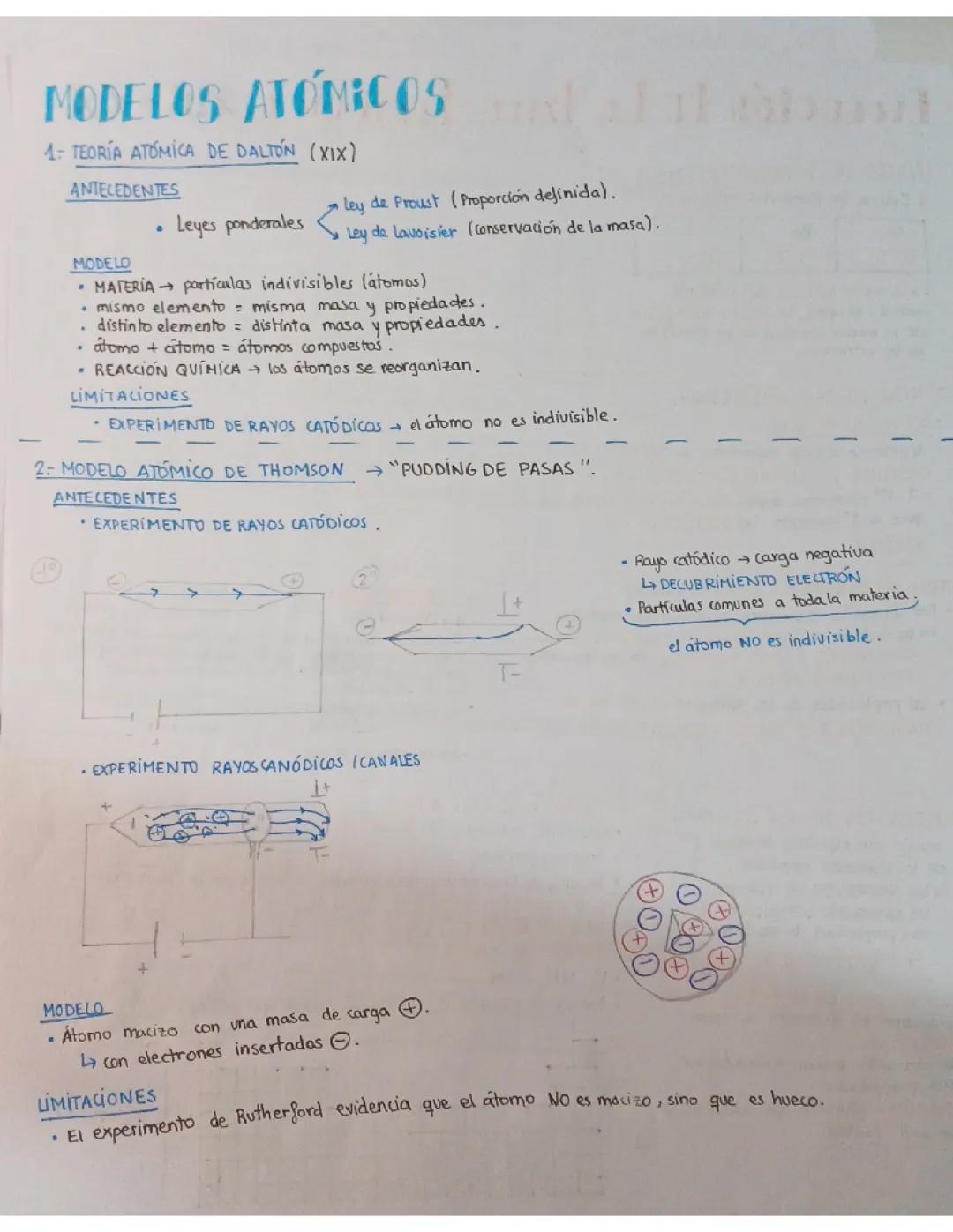 Modelos Atómicos Explicados para Estudiantes