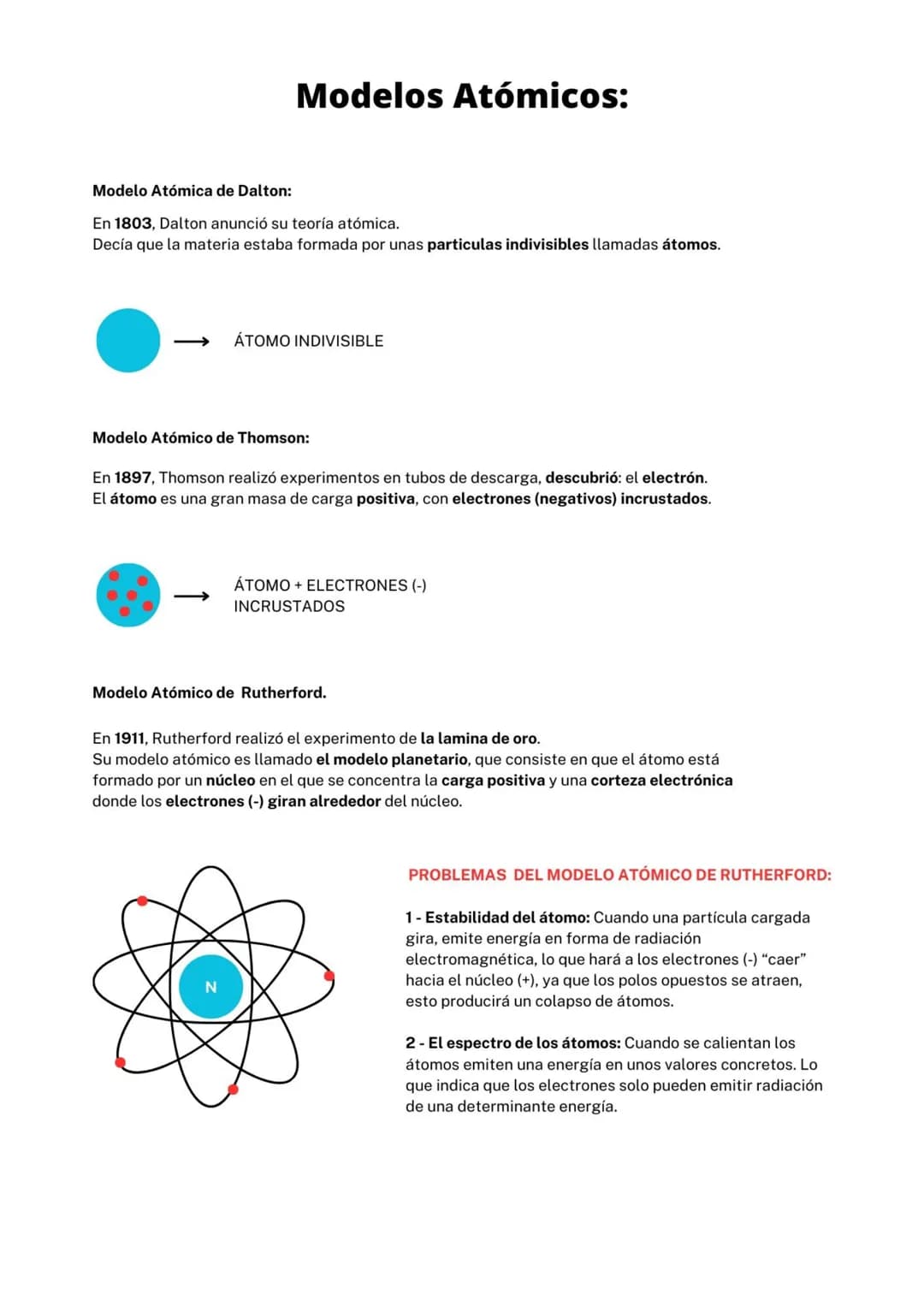 Modelos Atómicos:
Modelo Atómica de Dalton:
En 1803, Dalton anunció su teoría atómica.
Decía que la materia estaba formada por unas particul