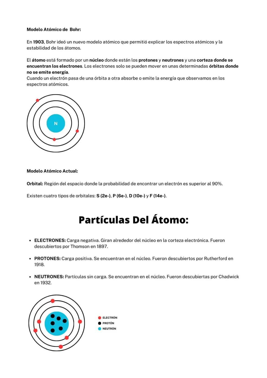 Modelos Atómicos:
Modelo Atómica de Dalton:
En 1803, Dalton anunció su teoría atómica.
Decía que la materia estaba formada por unas particul
