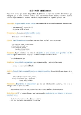 Know RECURSOS LITERARIOS thumbnail