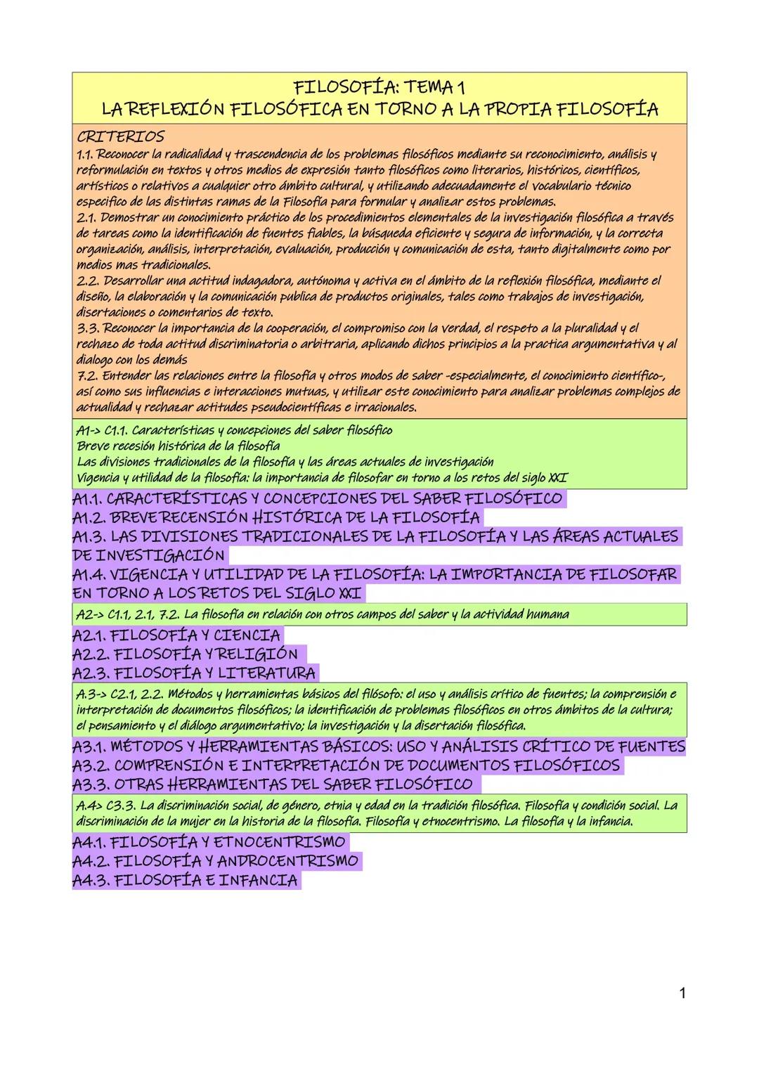 Características y concepciones del saber filosófico