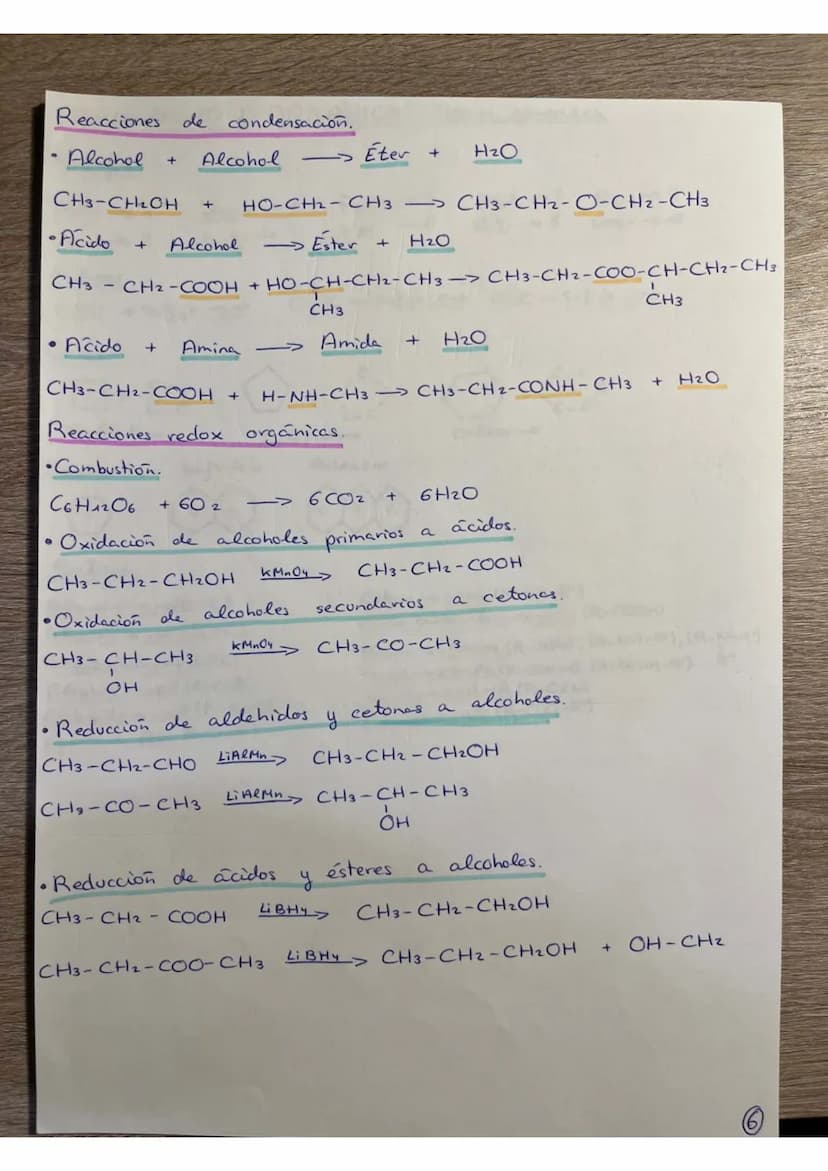 ISOMERIA
Los isómeros
pero distinta
son compuestos con igual formule moleculer.
formula estructural. Tienen diferentes propiedades físicas y