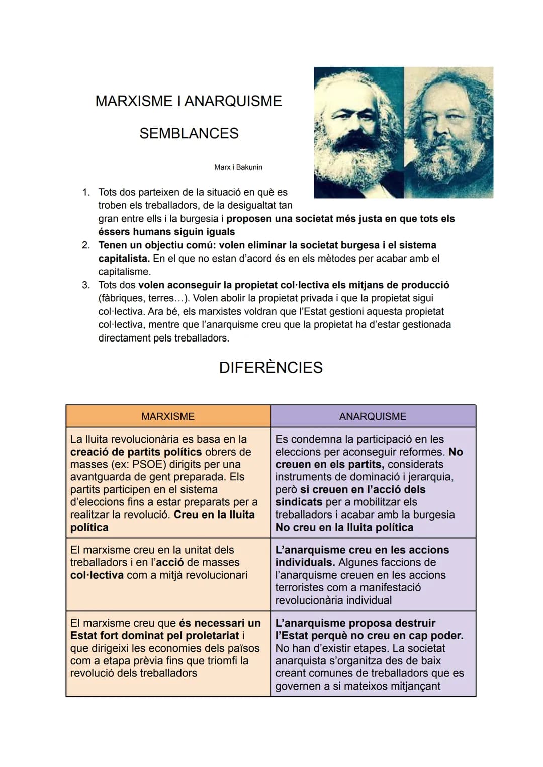 MARXISME I ANARQUISME
SEMBLANCES
Marx i Bakunin
1. Tots dos parteixen de la situació en què es
troben els treballadors, de la desigualtat ta
