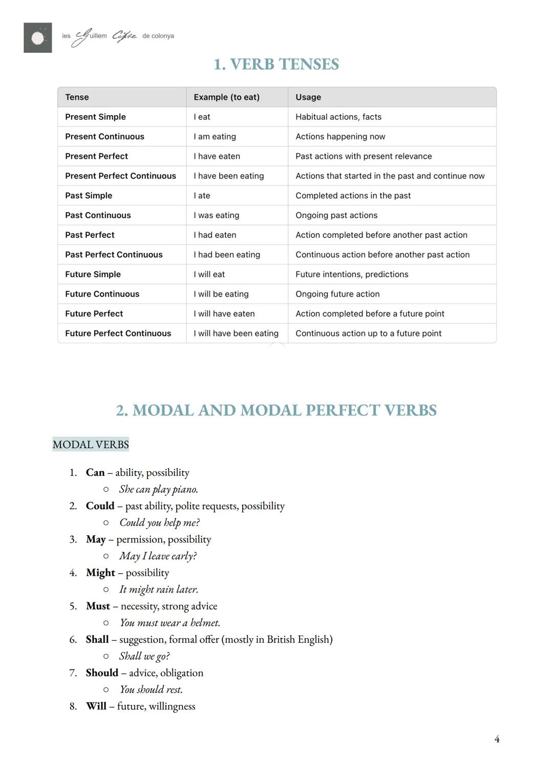 APUNTS SEGON DE BATXILLERAT
SEGONA LLENGUA
ESTRANGERA, ANGLÈS
CURS 24-25
B
W
U
G
dictionary
dikunlari
D
4 M
A-Z
Z
AUTORIA: Amelie Luisa Brad