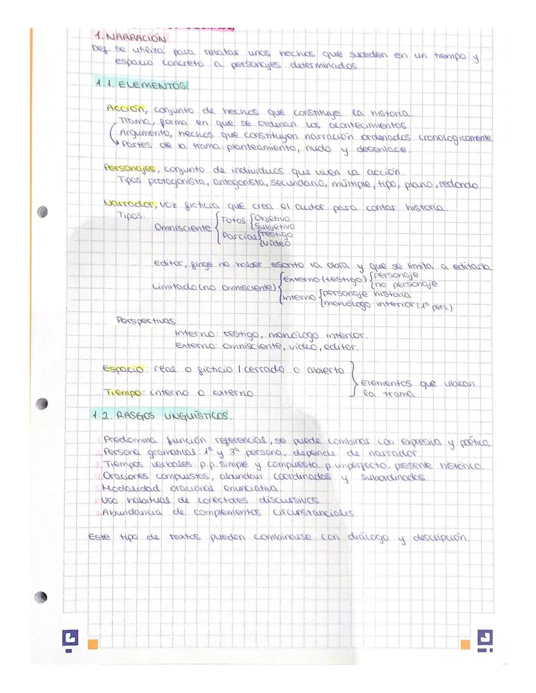 C
1. NARRACIÓN.
Dej. Se utiliza para relatar unos hechos que suceden en un tiempo y
espacio concreto a personajes determinados.
1.1. ELEMENT