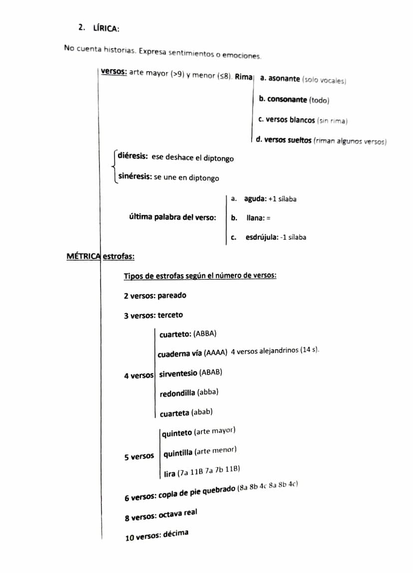 Géneros Literarios
1. ÉPICA: cuenta historias a. en verso epopeya (historias de un pueblo) Ilíada
Odisea
-poemas épicos (centradas en un per