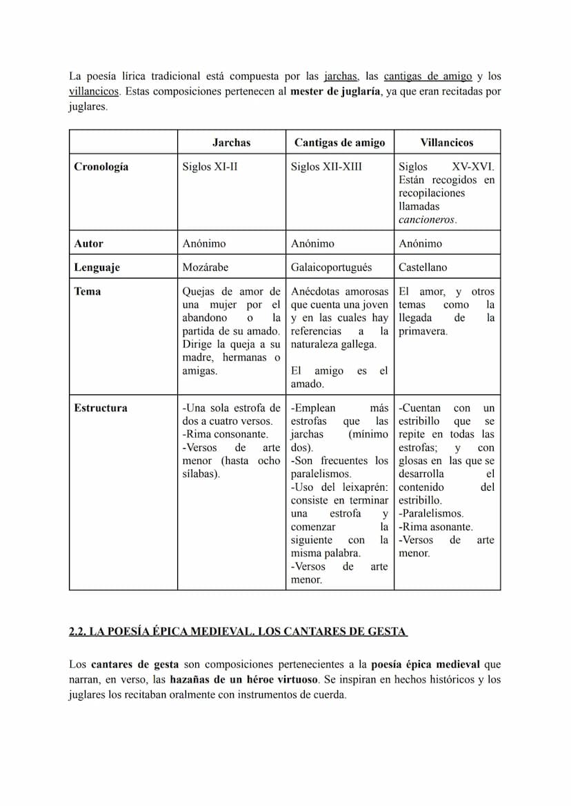 BLOQUE DE LITERATURA: LA EDAD MEDIA
1. CONTEXTO HISTÓRICO-CULTURAL
• Cronología: La Edad Media comienza en el año 472 (siglo V) y termina en