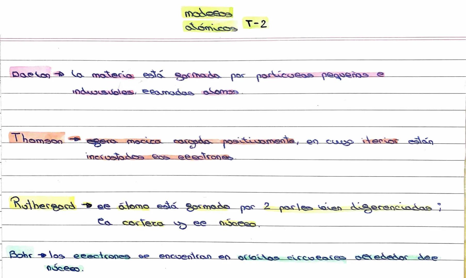 modesos
atómicos T-2
Daeton to la materia está formada por partículas pequeñas e
indivisibles, ecamadas alomos.
Thomson
egera macica cargada