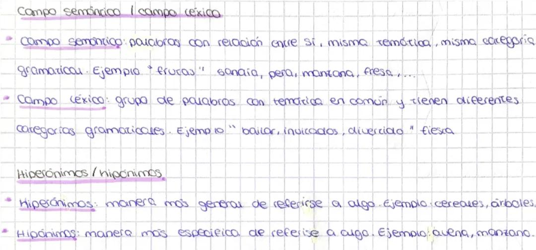 Campo semántico, léxico / hipónimos e hiperónimos