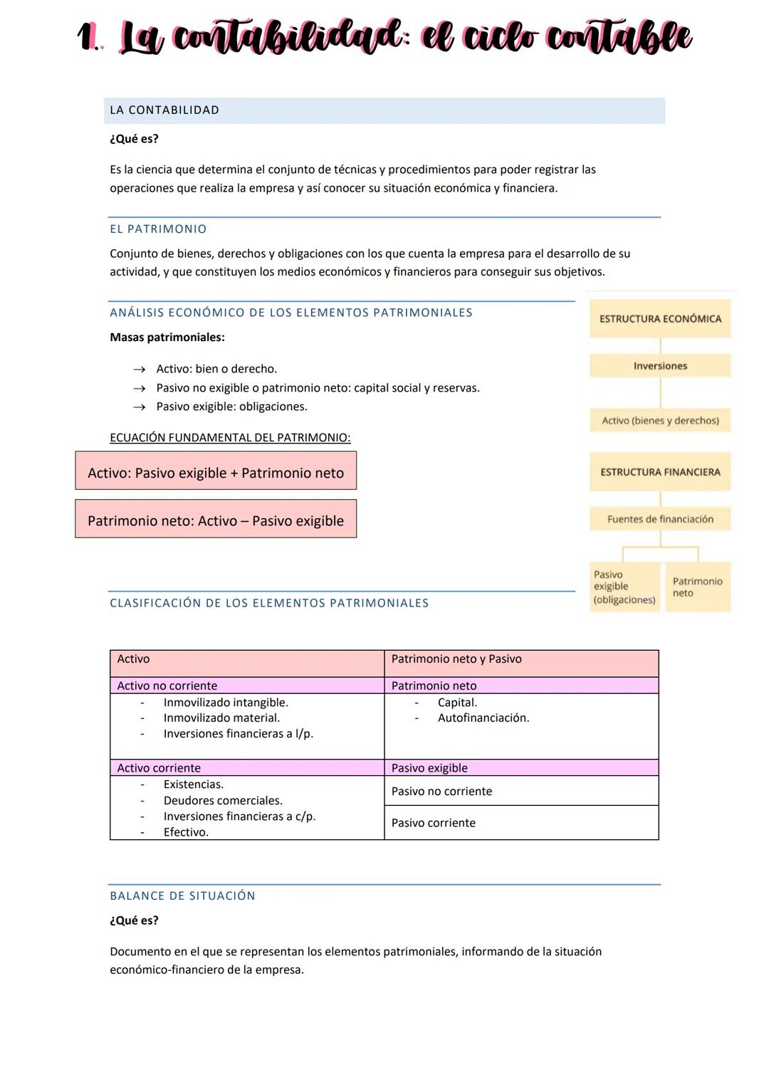 1.. La contabilidad: el ciclo contable
LA CONTABILIDAD
¿Qué es?
Es la ciencia que determina el conjunto de técnicas y procedimientos para po