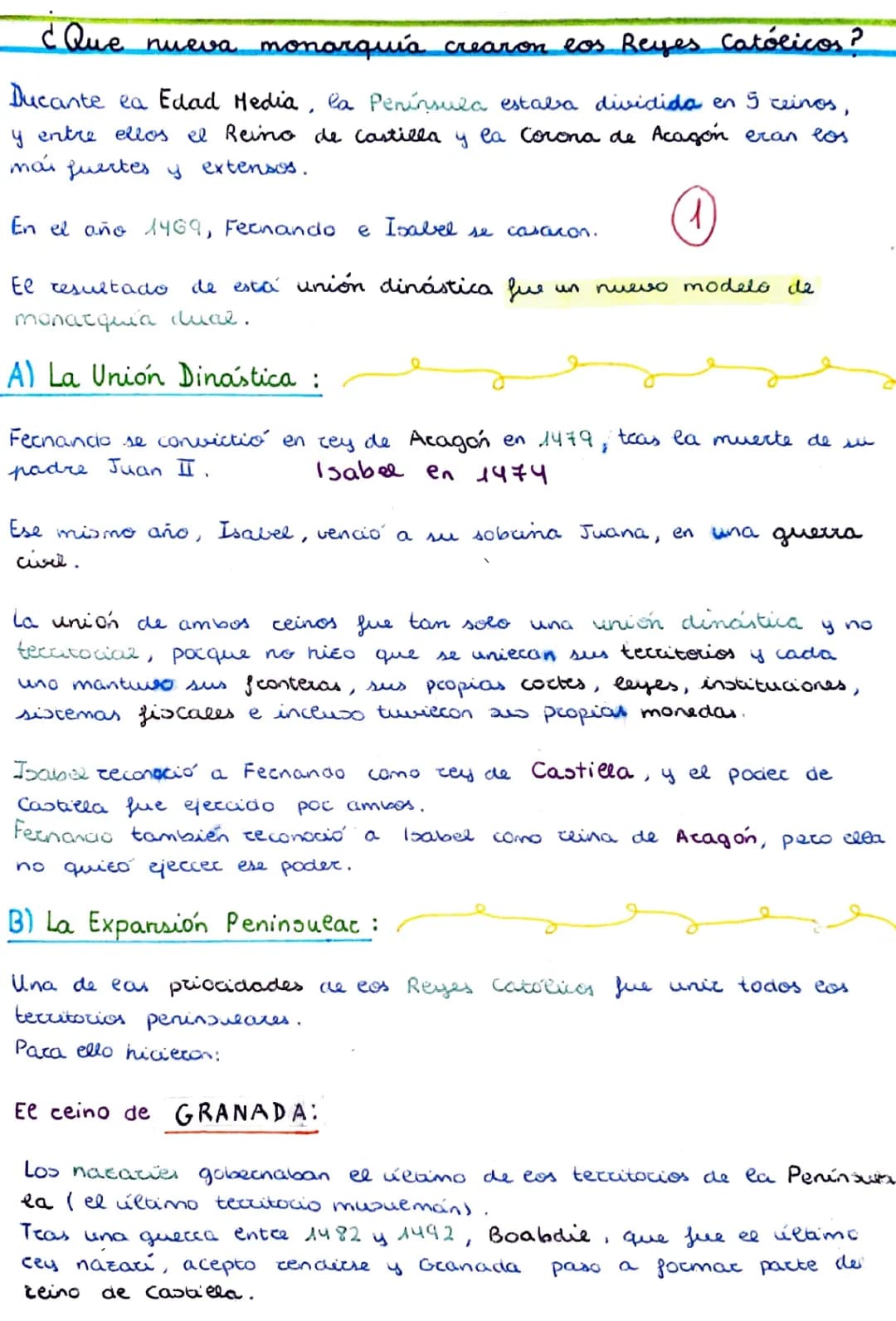 Los Reyes Católicos - Resumen Fácil y Quiénes Fueron Sus Hijos