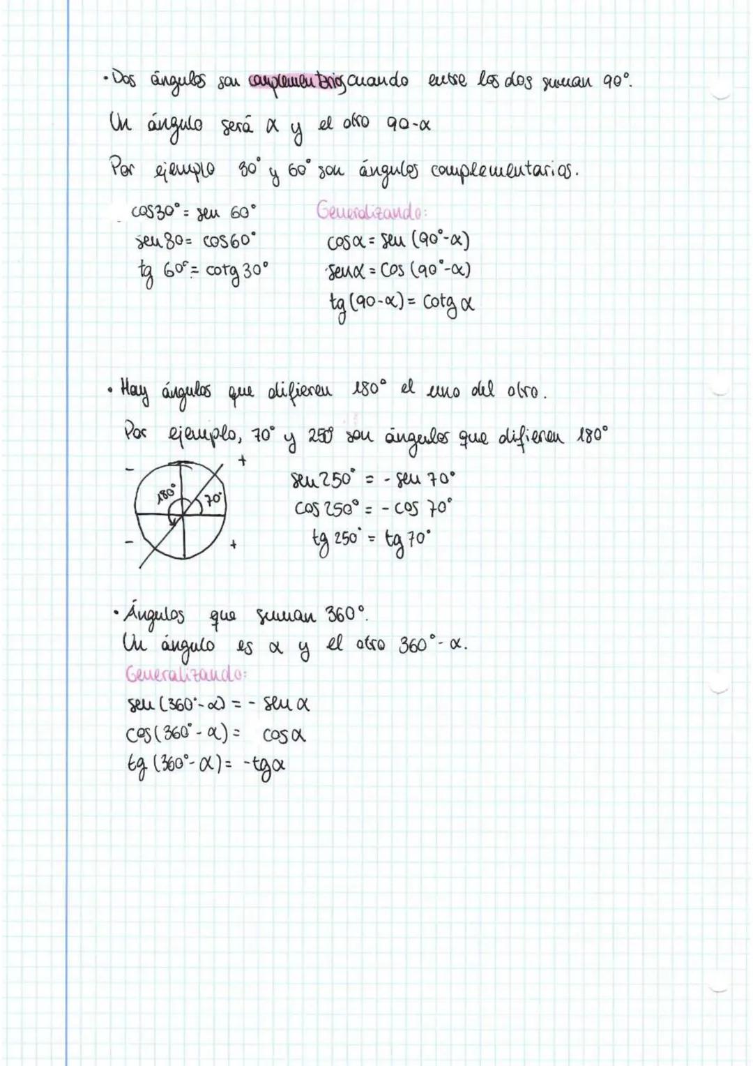 TEMAS 54 6
# trigonometría


35°

Grados sexagesimales

$
\pi rad = 180°$

Radianes
Es la medida del ángulo central de una circunferencia cu