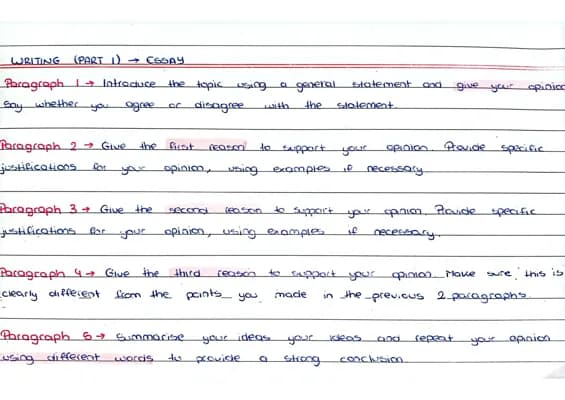 Know Writings B2 thumbnail