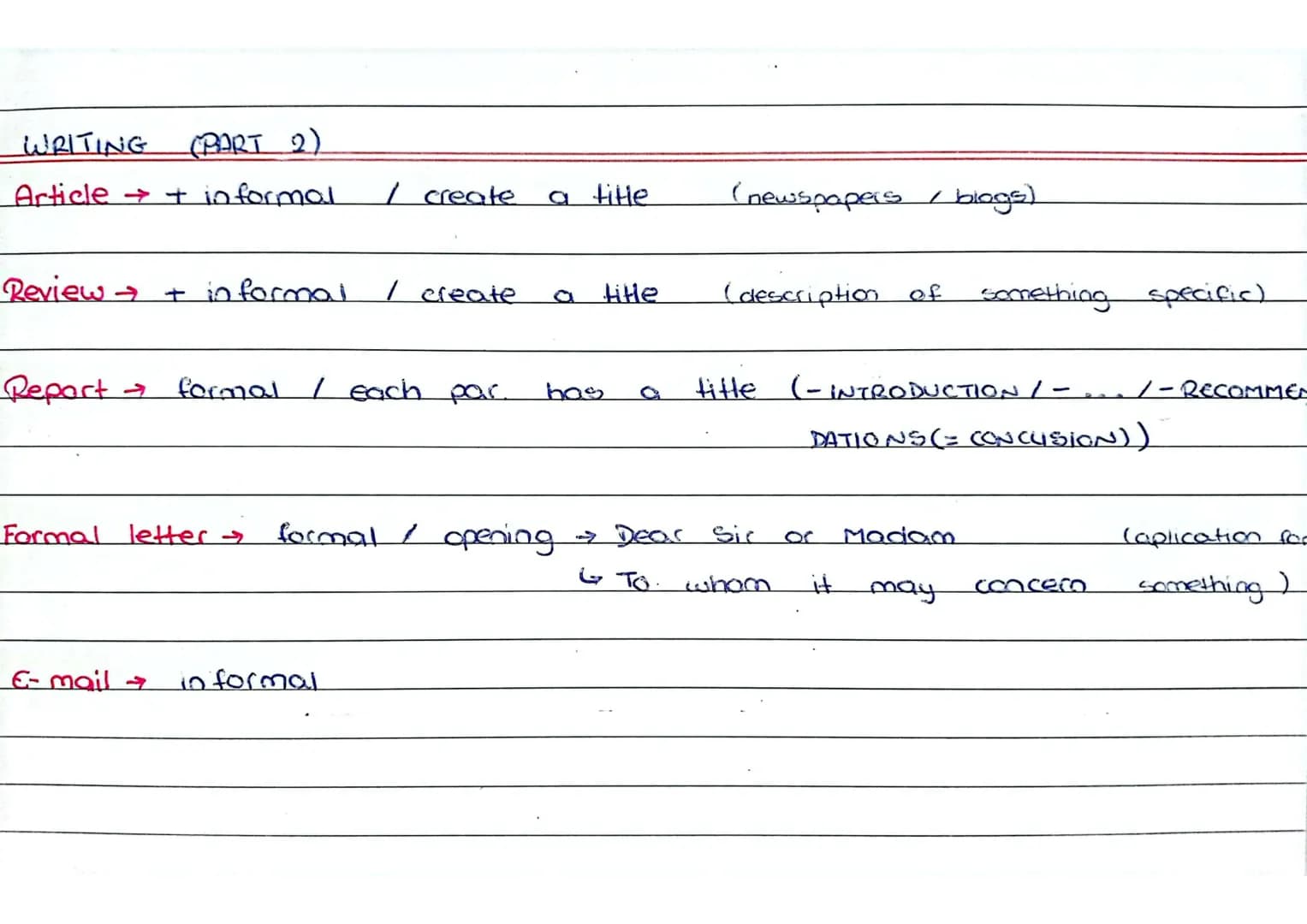 WRITING (PART 1) → ESSAY
Paragraph 1 → Introduce
Say whether
you agree
Paragraph 2 → Give
justifications
the
your
Paragraph 3 → Give the
jus