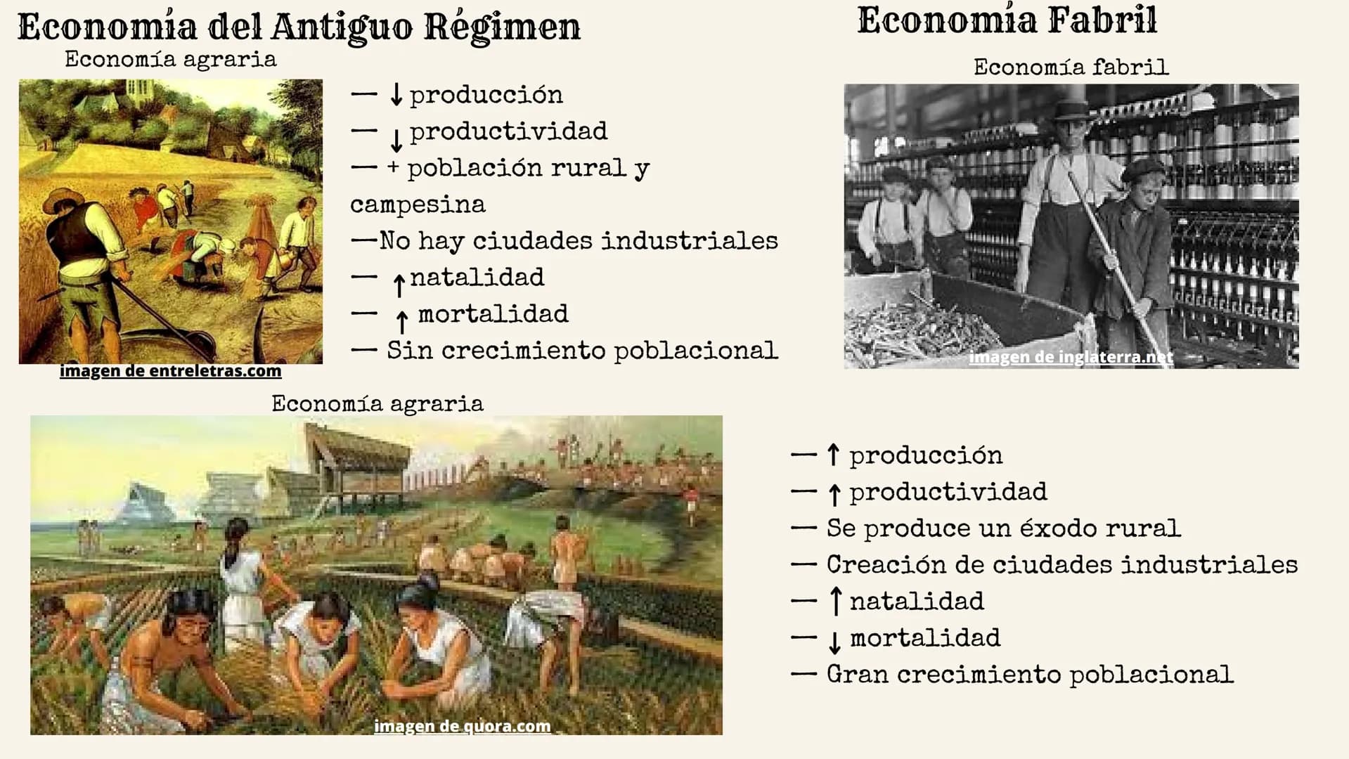 Revolución Industrial
imagen de blogspot.com Índice:
Definición
Contexto histórico
Causas, revoluciones implicadas
• Industrias y Fases
Soci
