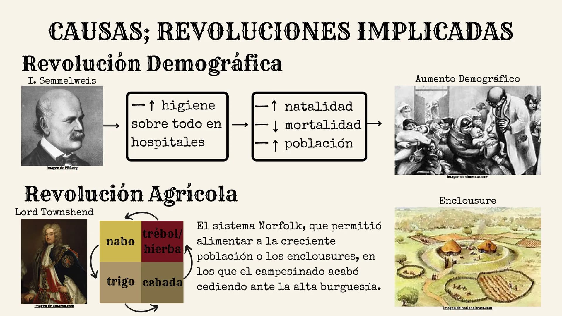 Revolución Industrial
imagen de blogspot.com Índice:
Definición
Contexto histórico
Causas, revoluciones implicadas
• Industrias y Fases
Soci