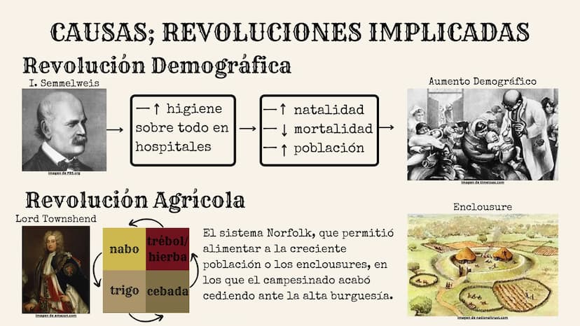Revolución Industrial
imagen de blogspot.com Índice:
Definición
Contexto histórico
Causas, revoluciones implicadas
• Industrias y Fases
Soci