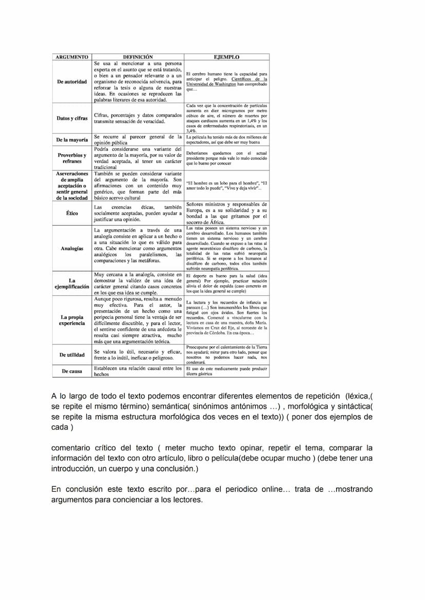 Este texto fue escrito por ...para el periodico online... en el año .... Este trata acerca ..(tema
muy resumido) en respecto a la actualidad