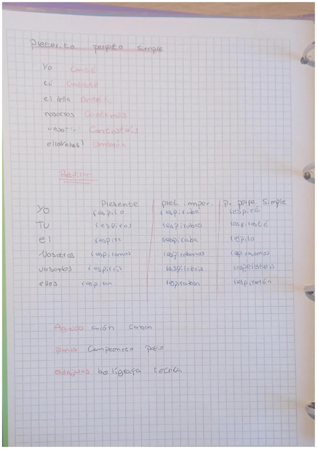 REPASO:

Formos personales:

Yo Canto

Tu Contes

EL/ELLA Corta

NOSOTROS Contam

VOSOTROS Contes

ELLOS/ELLAS canton

11/03/24

NO
Personol