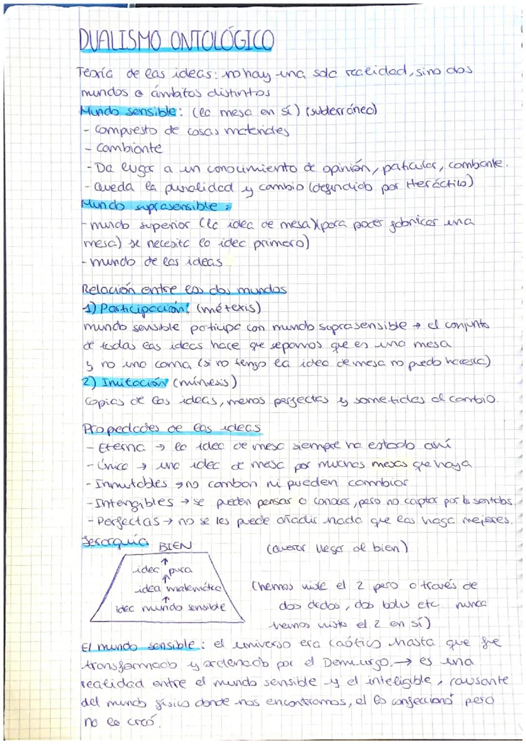 PLATON
Buscando el bien en nuestros semejantes, encontramos el mestro"
CONTEXTUALIZACIÓN → S.V-IVAC
-Platón es la base, eos otros filósofos 