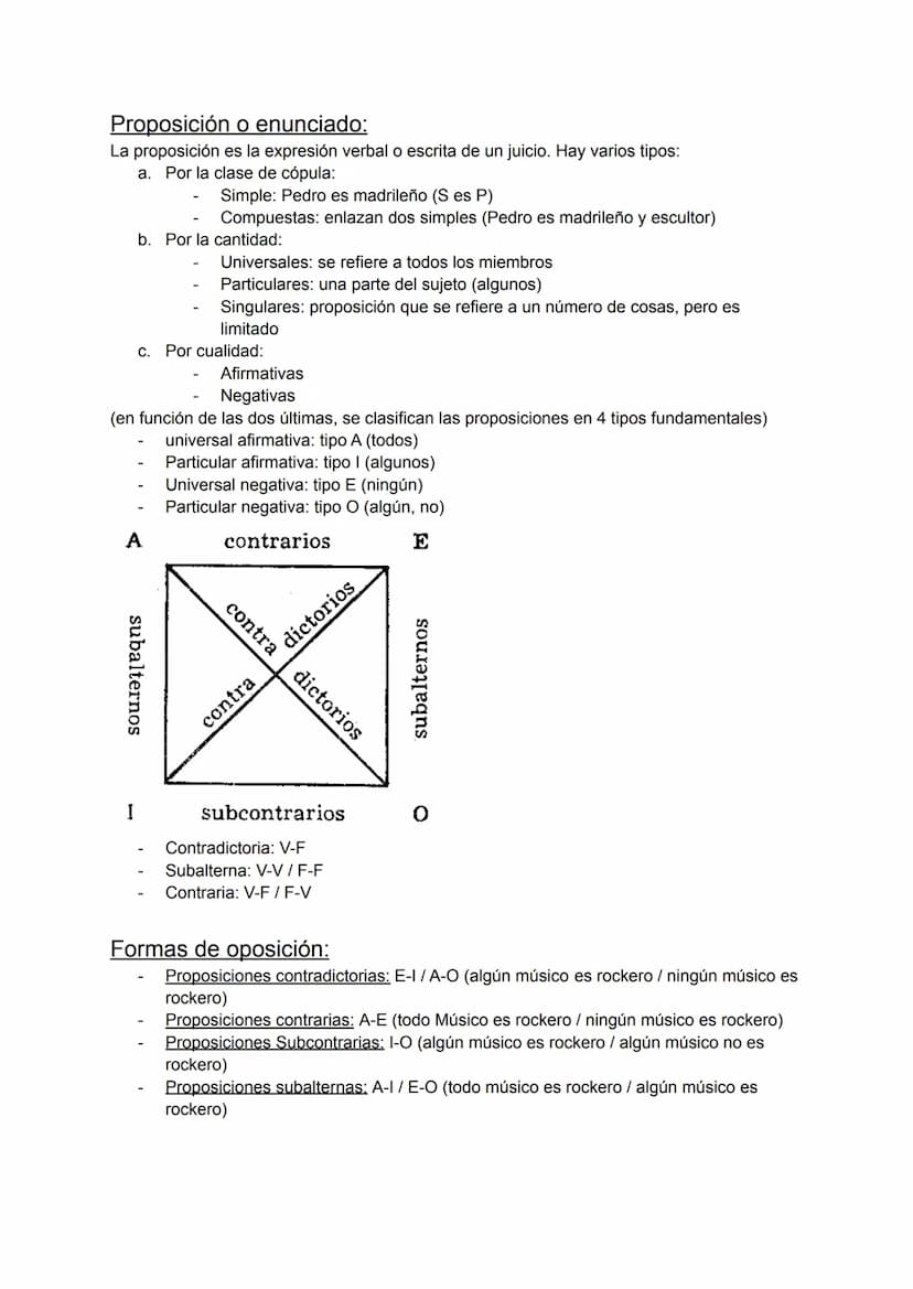 LÓGICA
Introducción:
La lógica es la técnica directiva de la razón humana, por medio de la cual esta procede de
manera ordenada y sin error
