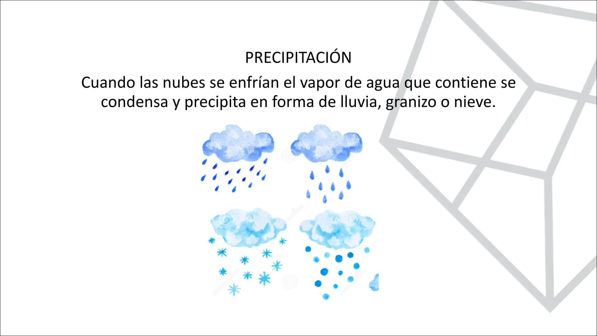 TEMA 10.
LA HIDROSFERA
EL CICLO DEL AGUA La hidrosfera es la capa discontinua de la Tierra formada por el conjunto de las
aguas que se encue
