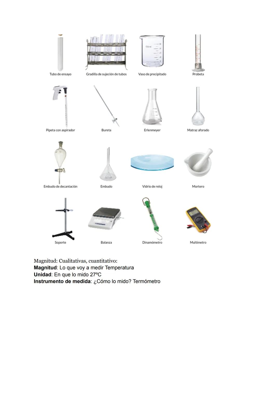 Metodo cientifico
¿Cuál es el significado de la materia? :La manera en la que trabajamos en la ciencia
¿Qué ciencia?
C. de la materia: es to