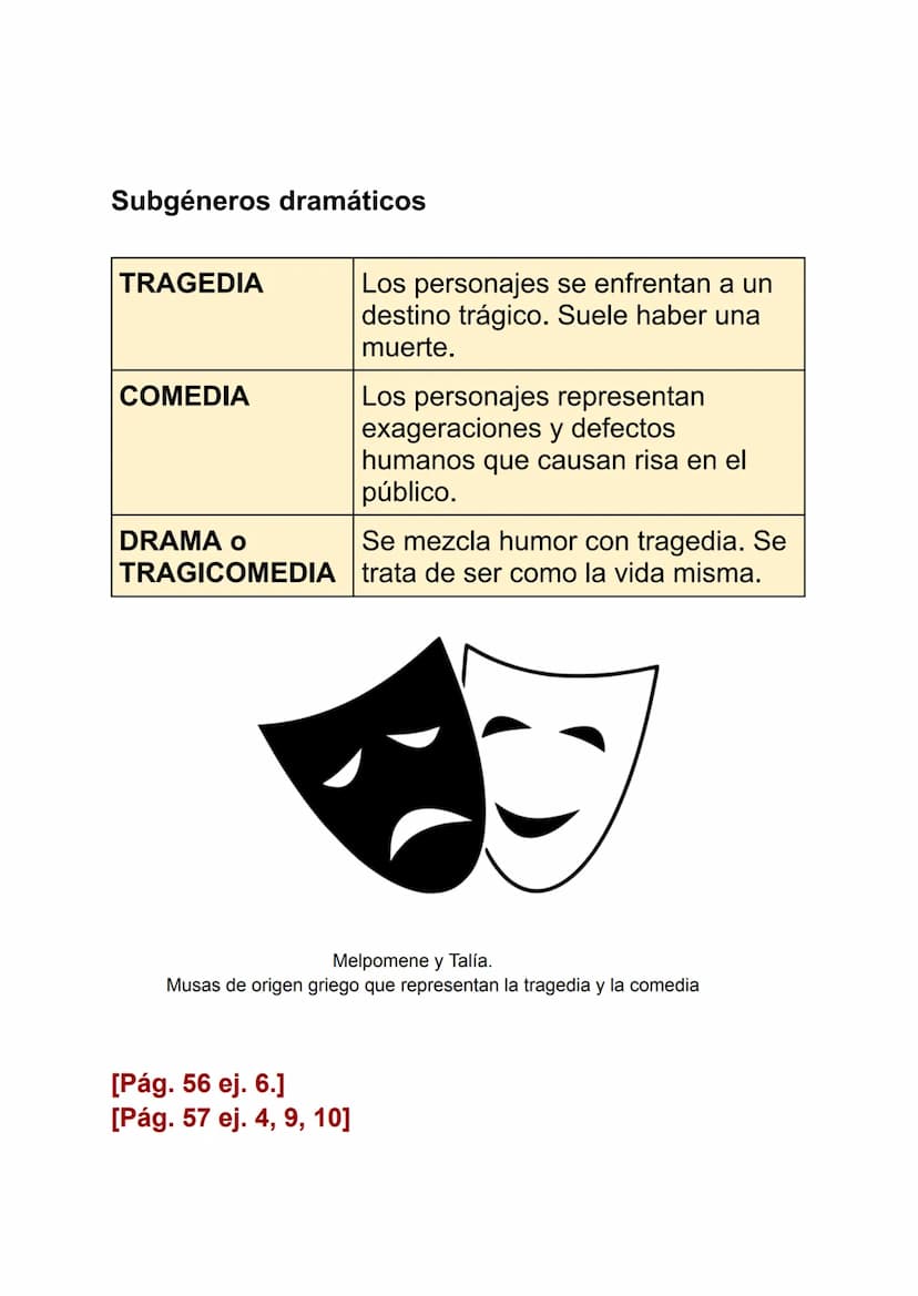 Libro I pág. 52-56
GÉNEROS LITERARIOS
En la literatura de todas las culturas nos encontramos siempre con tres
tipos de géneros literarios. A