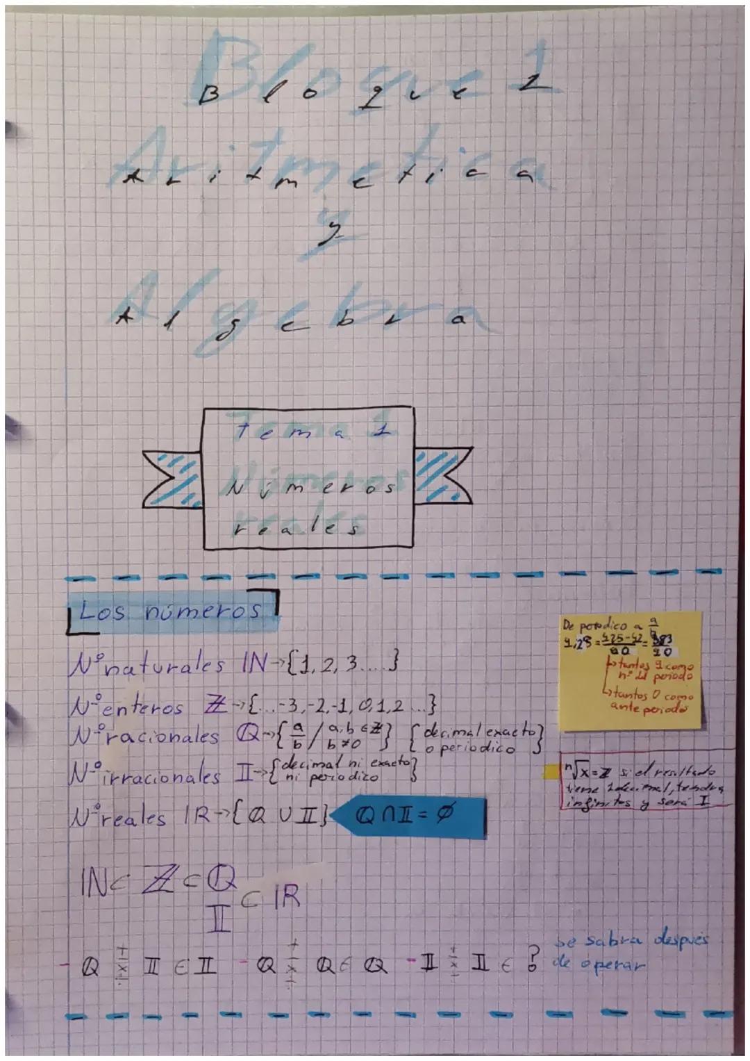 L
Bloquet
1/ge
FIX.
E
Ni m
TEI
7
rea
1
Los numeros
Winaturales IN→{1,2,3...}
Nienteros #-¹ {... -3, -2,-1, 0, 1,2 ..}
{2/0% 0
bez}
Niraciona