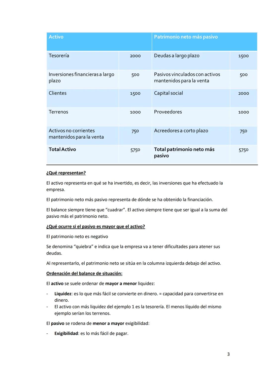 Activos:
TEMA 12: BALANCE DE SITUACIÓN (PATRIMONIO DE LA EMPRESA)
Son los bienes o derechos de propiedad de la empresa
Representan las inver