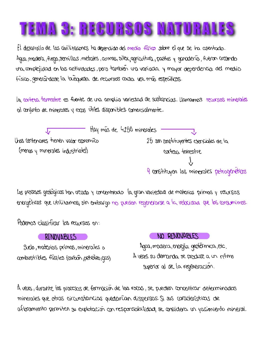 Recursos naturales 