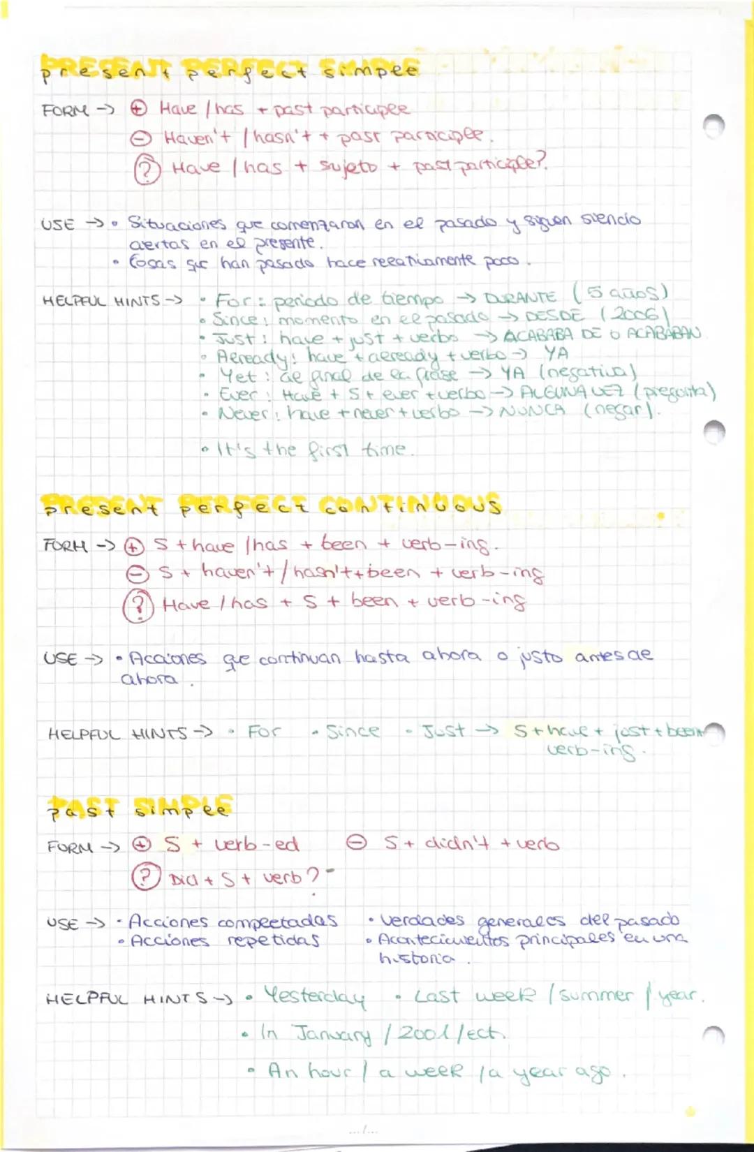 CARCHIVO
gramman
Present simpec.
FORM -> I / you / we / they... play
USE →
•
He/ She /It...plays
? Do I / you / we / they play ?
Does he / s