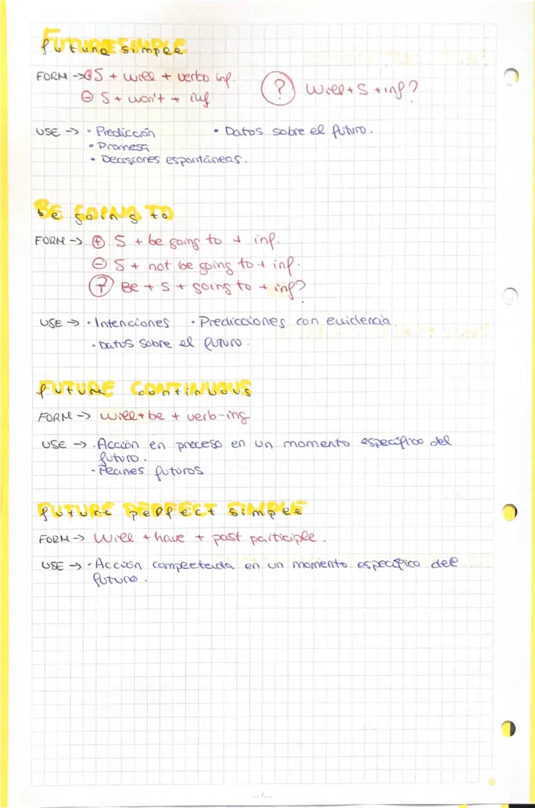 CARCHIVO
gramman
Present simpec.
FORM -> I / you / we / they... play
USE →
•
He/ She /It...plays
? Do I / you / we / they play ?
Does he / s