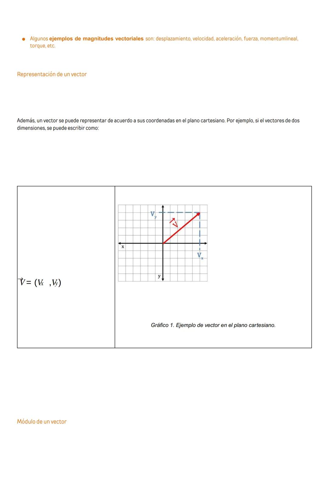 TEMAS Y/O SABER
INSTITUCION EDUCATIVA MISAEL
Guía de trabajo del área : FISICA MAGNITUDES
Cantidades escalares y vectoriales
PASTRANA BORRER