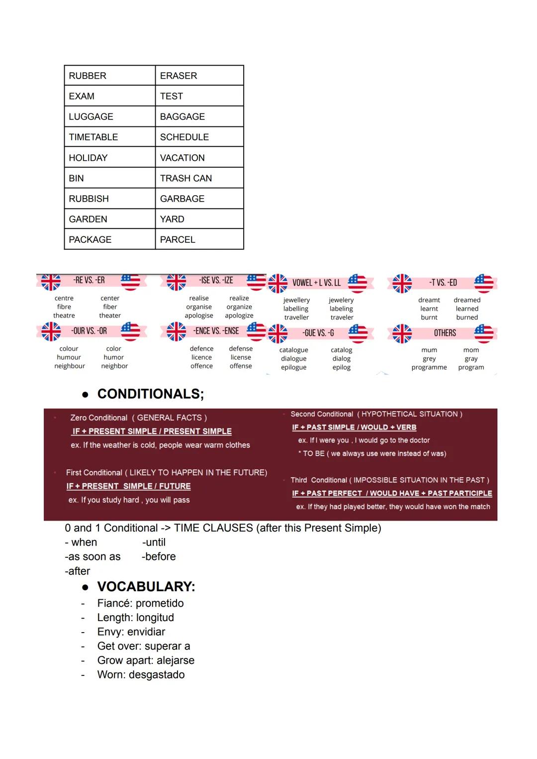 • VERB TENSES
always
usually
normally
every day
often
sometimes
hardly ever
never
once a week
twice a week....
now
right now
at the moment
i